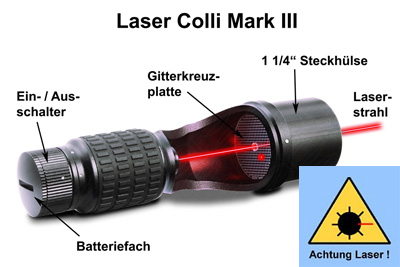 Laser Colli Mark III Aufbau