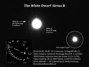 the white dwarf Sirius B
