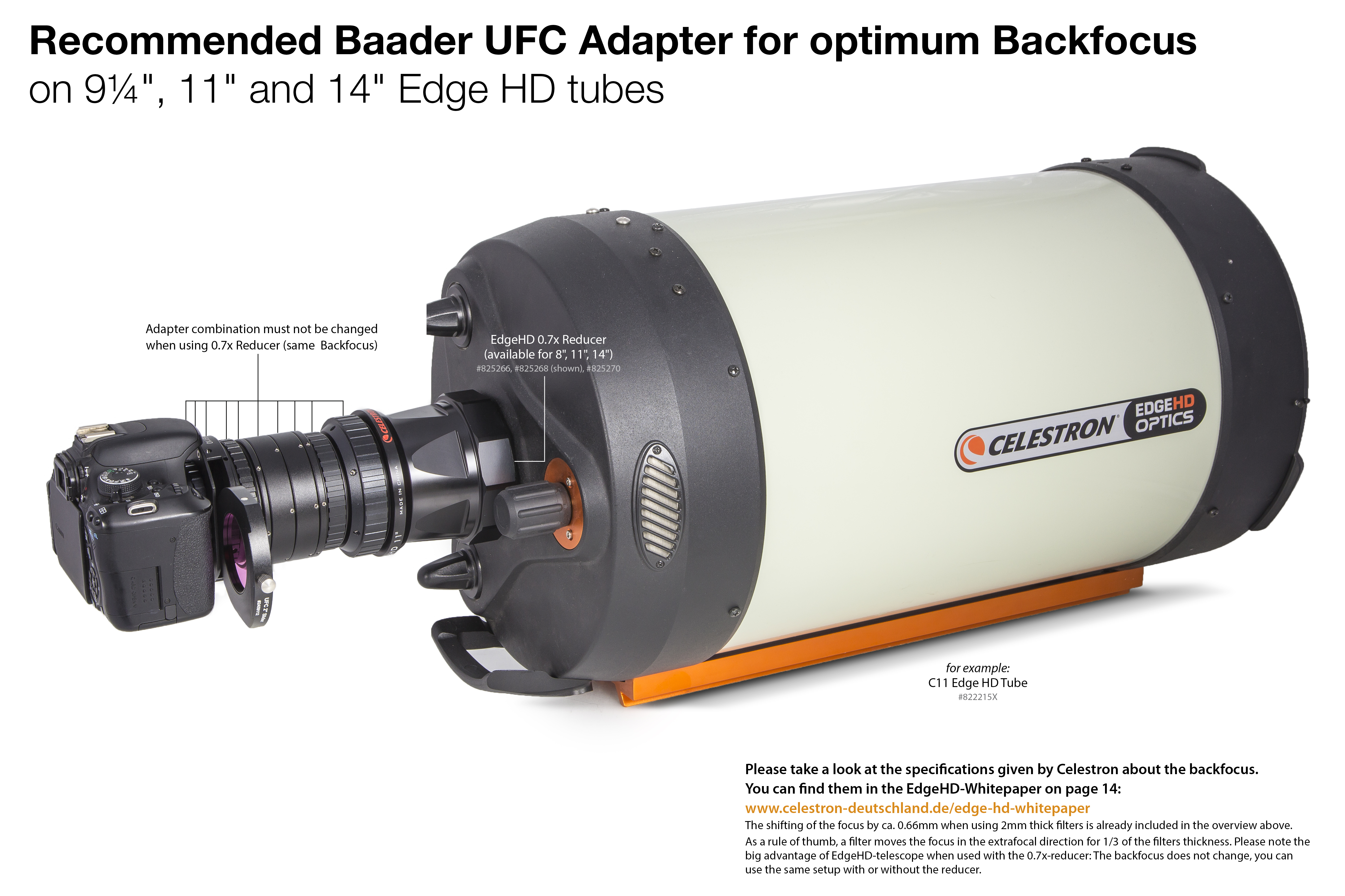 Ufc Camera Why choose UFC Quickchange-Frontfilters with DSLR-Cameras? - Blog