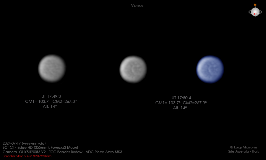 The Venus cloud discontinuity, SLOAN filters and research for amateur astronomers