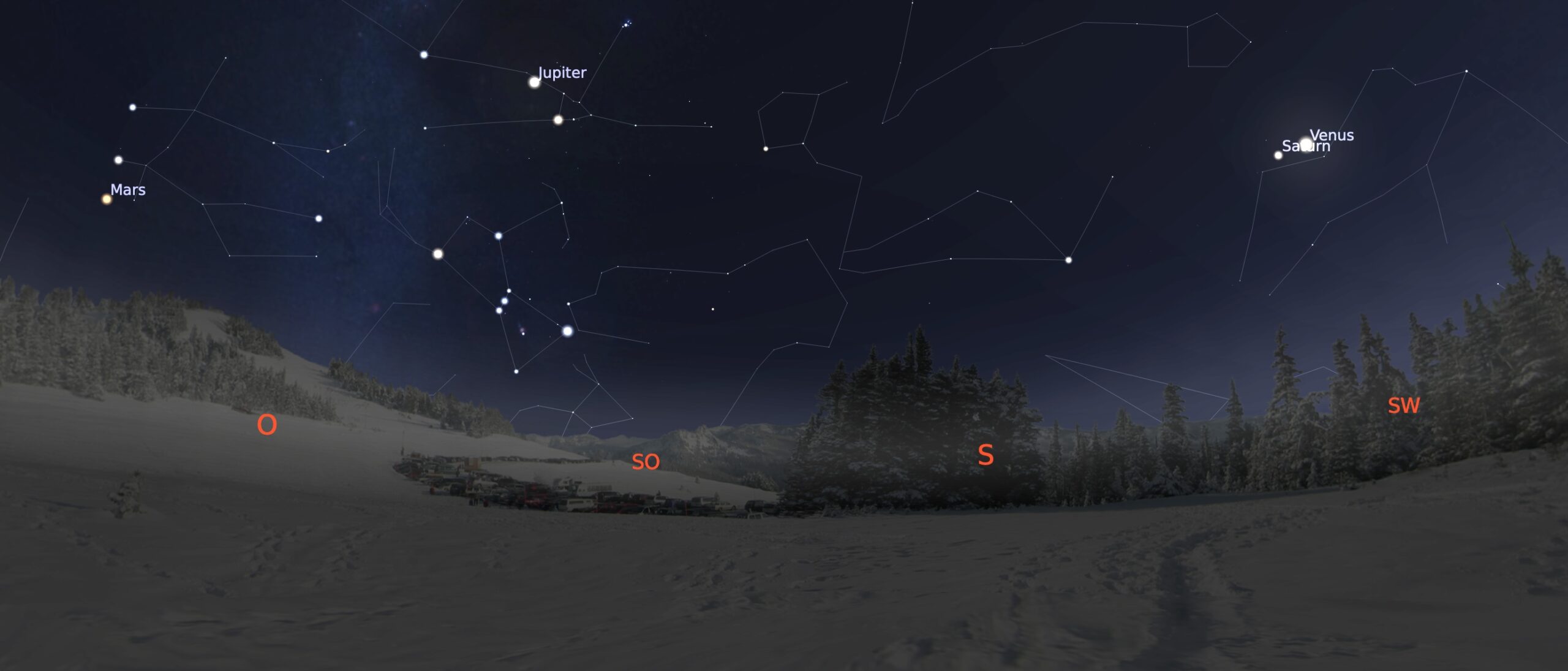 Winter planetary constellation in the evening sky