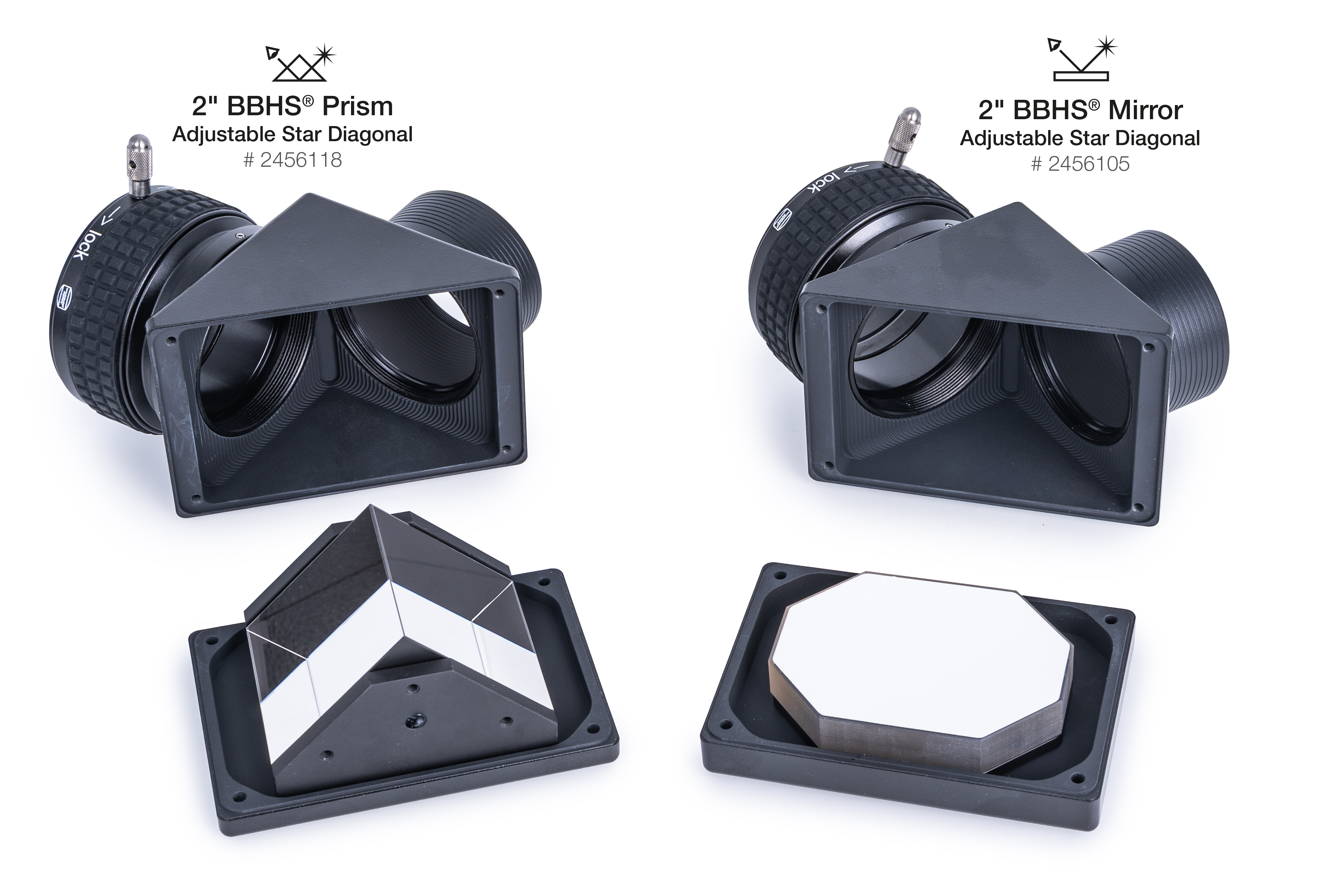 Adjustment Instructions for 2" BBHS Mirrors and Prisms
