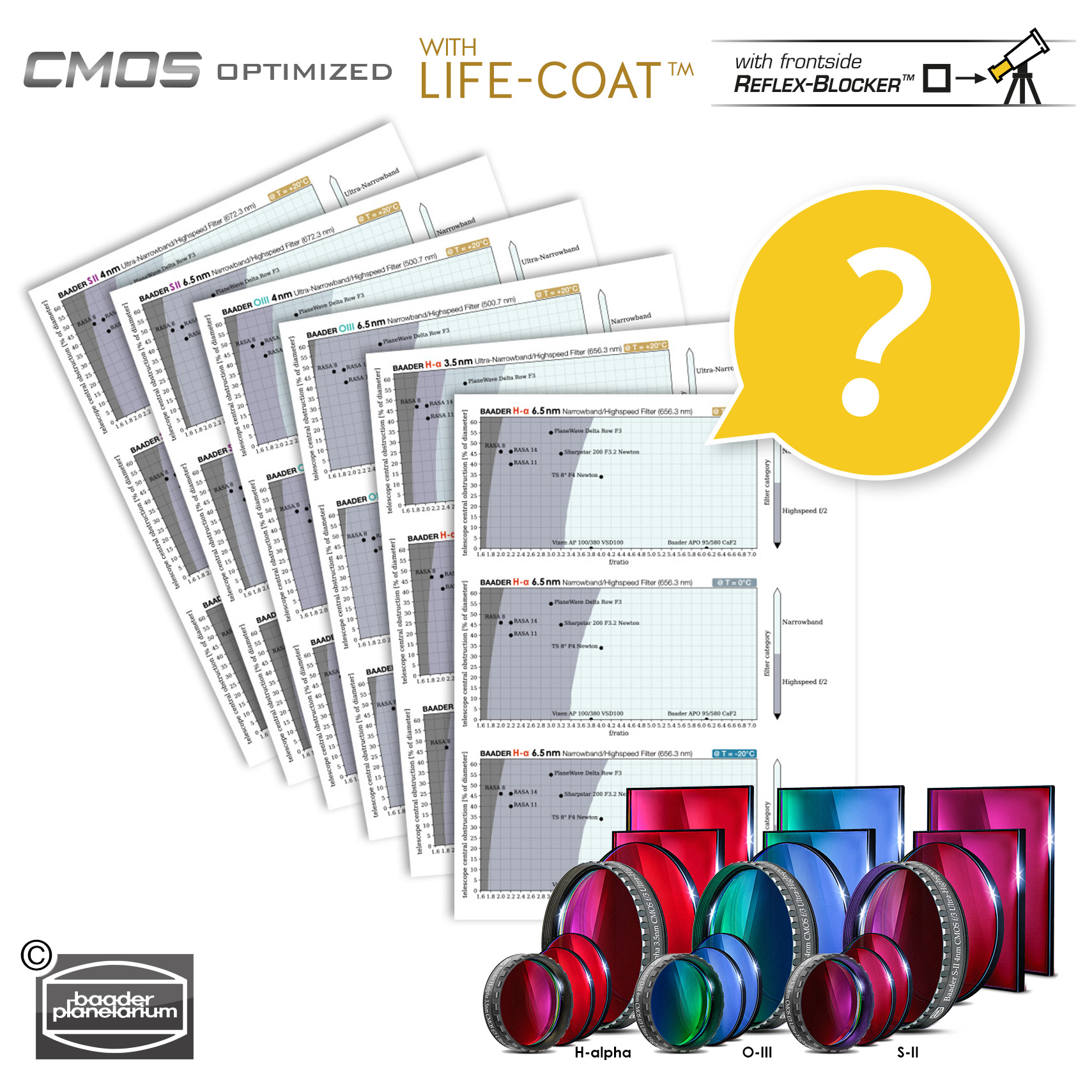 Preshift und weitere Informationen zu Baader CMOS Filtern
