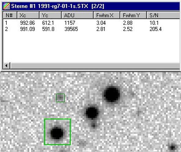 Es zeigt zur Verdeutlichung die ADU Werte zweier gemessenen Objekte. Im kleinen Quadrat der Kleinplaneten 1991 RG7 (ca. 18. Größenklasse). Im großen Quadrat dazu einen Referenzstern der 12. Größenklasse. 