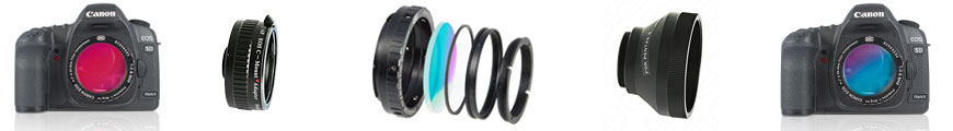 Imaging Accessories