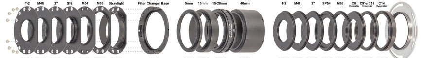 UFC Universal Filter Changer