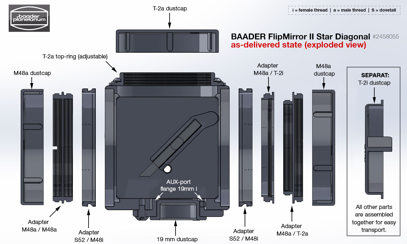 Baader FlipMirror II Star Diagonal - as-delivered state