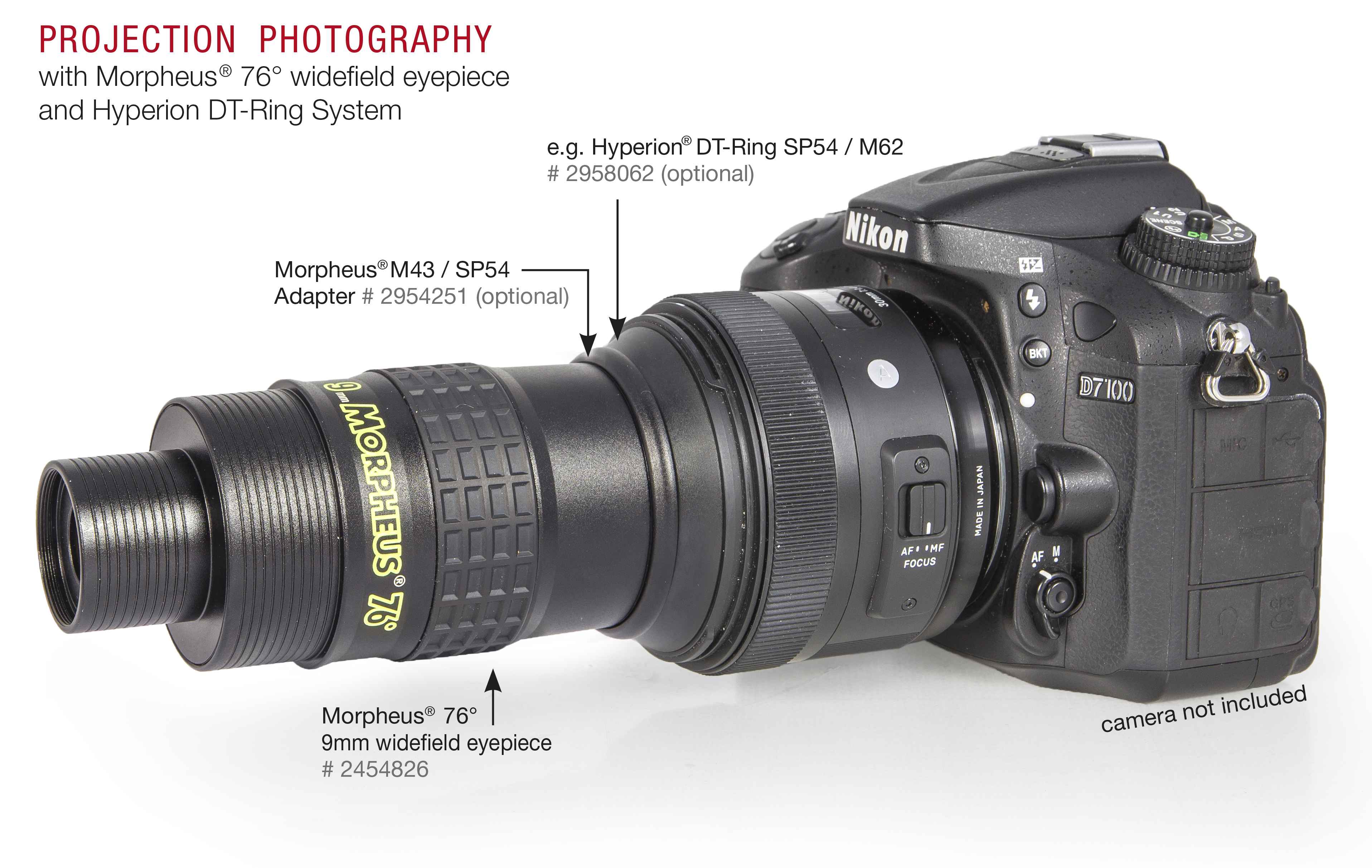 Anwendungsbild: Morpheus 9mm mit M43/SP54 Adapter und Hyperion DT-Ring (im Beispiel SP54/M62) montiert an Kameraobjektiv