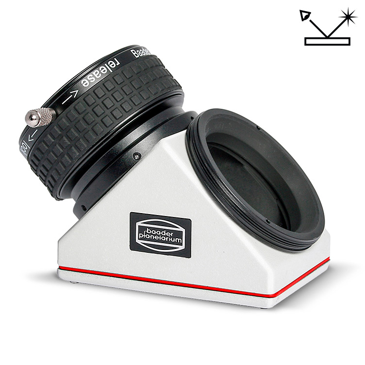 M68 ClickLock® Mirror Diagonal - English