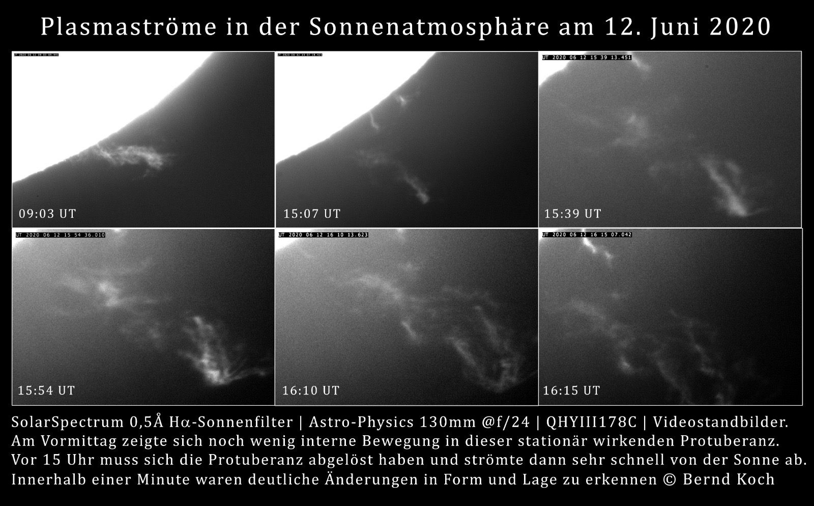 Anwendungsbild