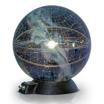 The Original: Baader Planetarium