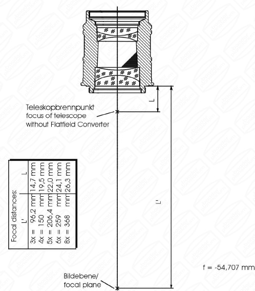 Product image.
