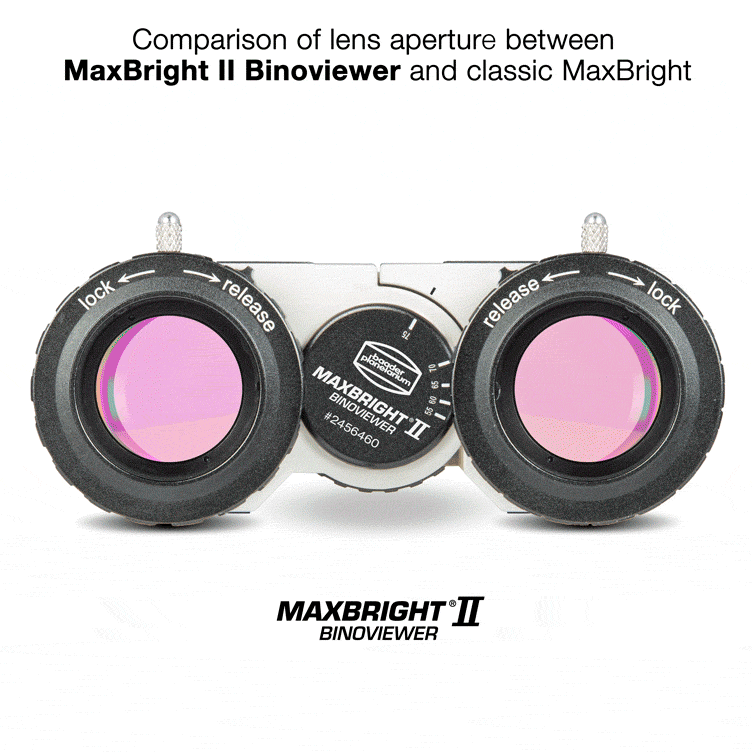 Anwendungsbild: Vergleich der freien Öffnung des neuen MaxBright II Binokulars und des alten, nicht mehr produzierten MaxBright Binokulars