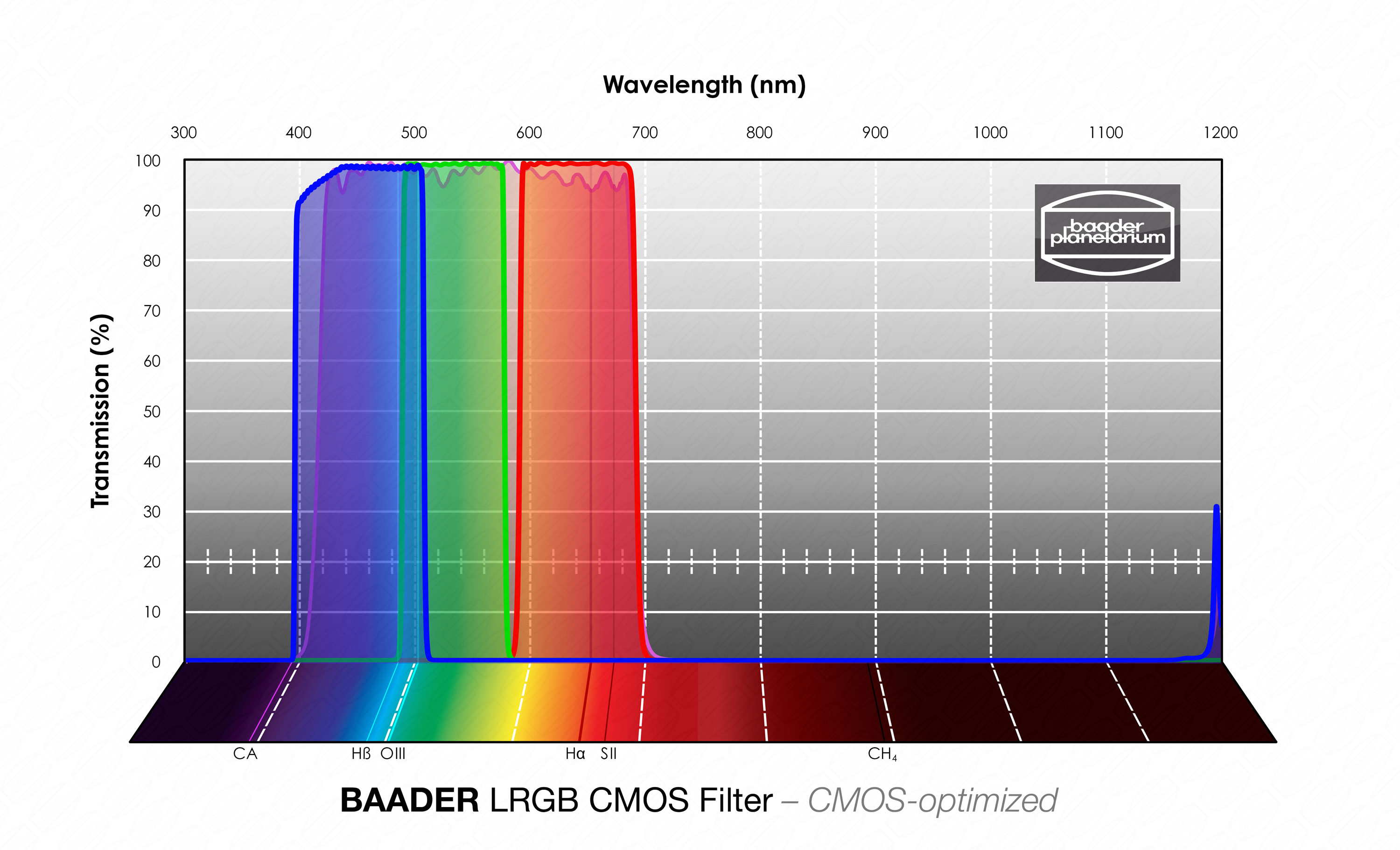 Product image.
