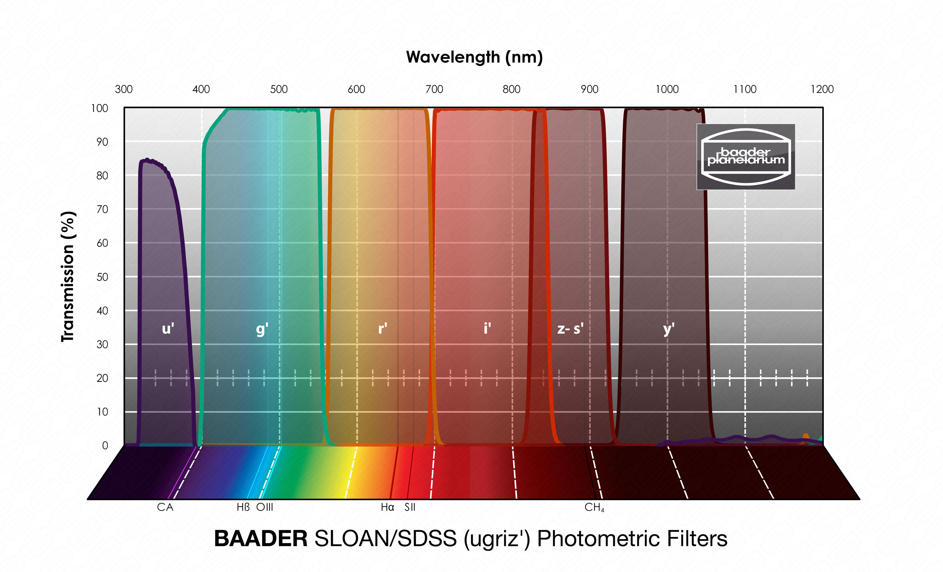 Product image.
