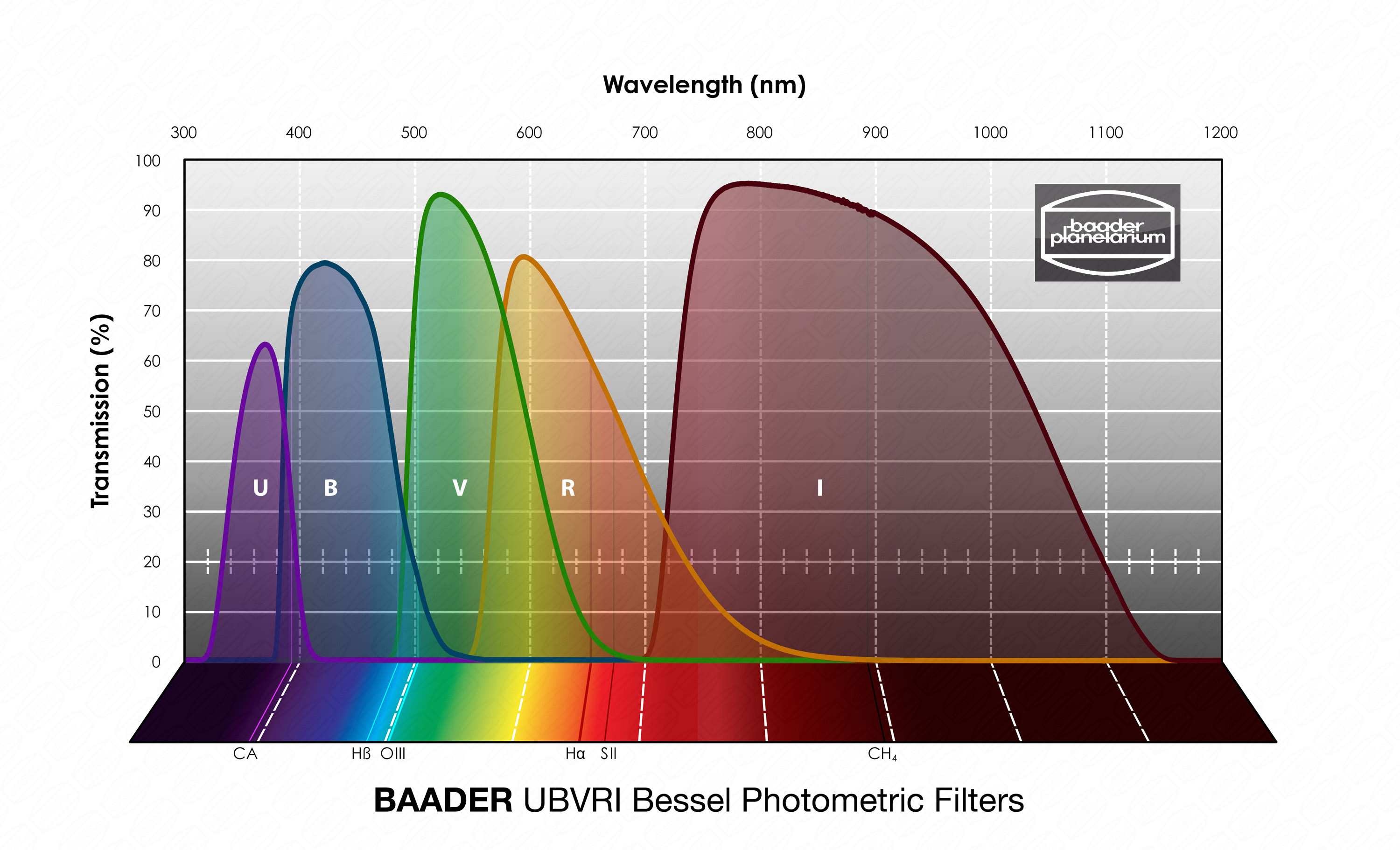 Product image.