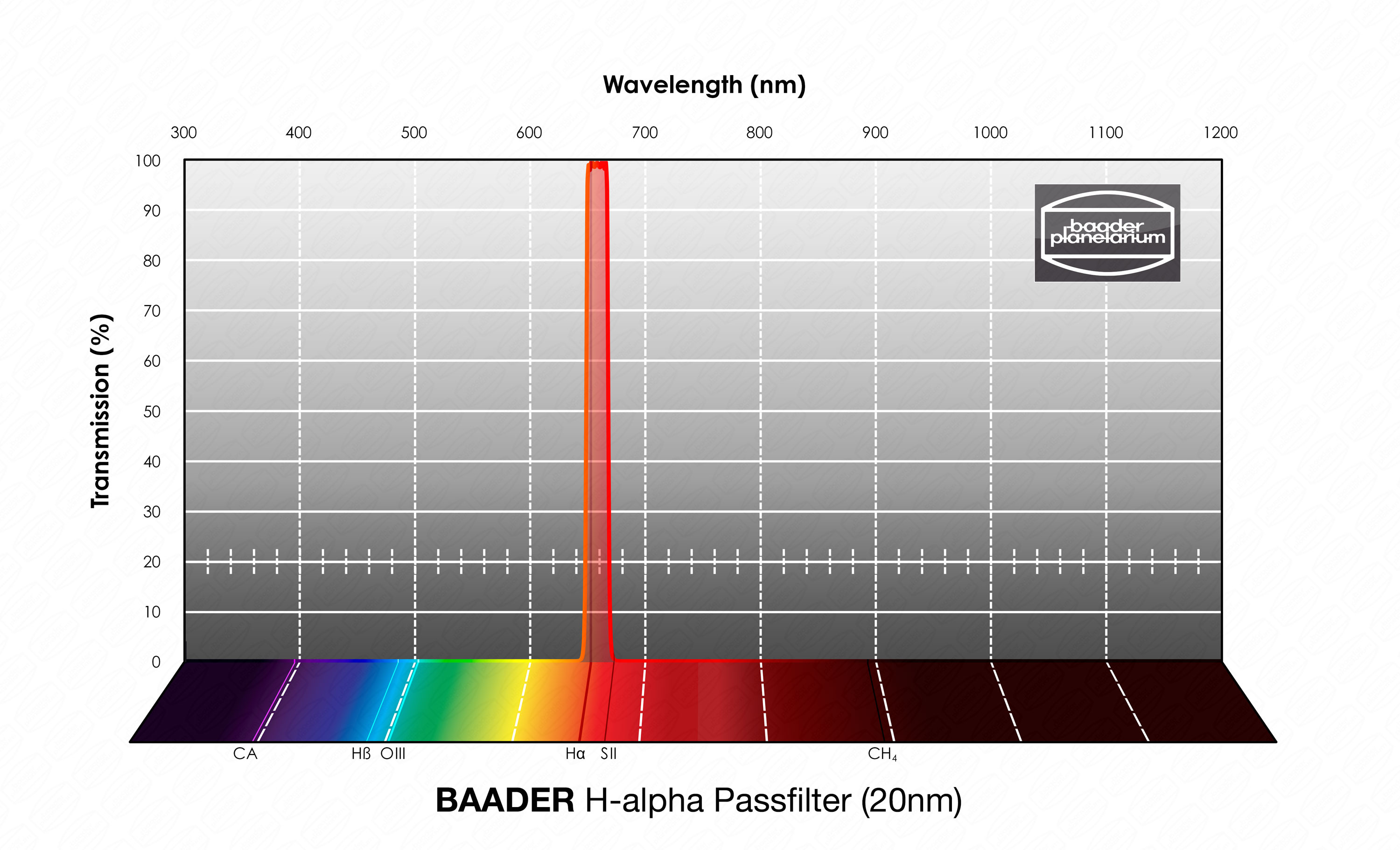Product image.
