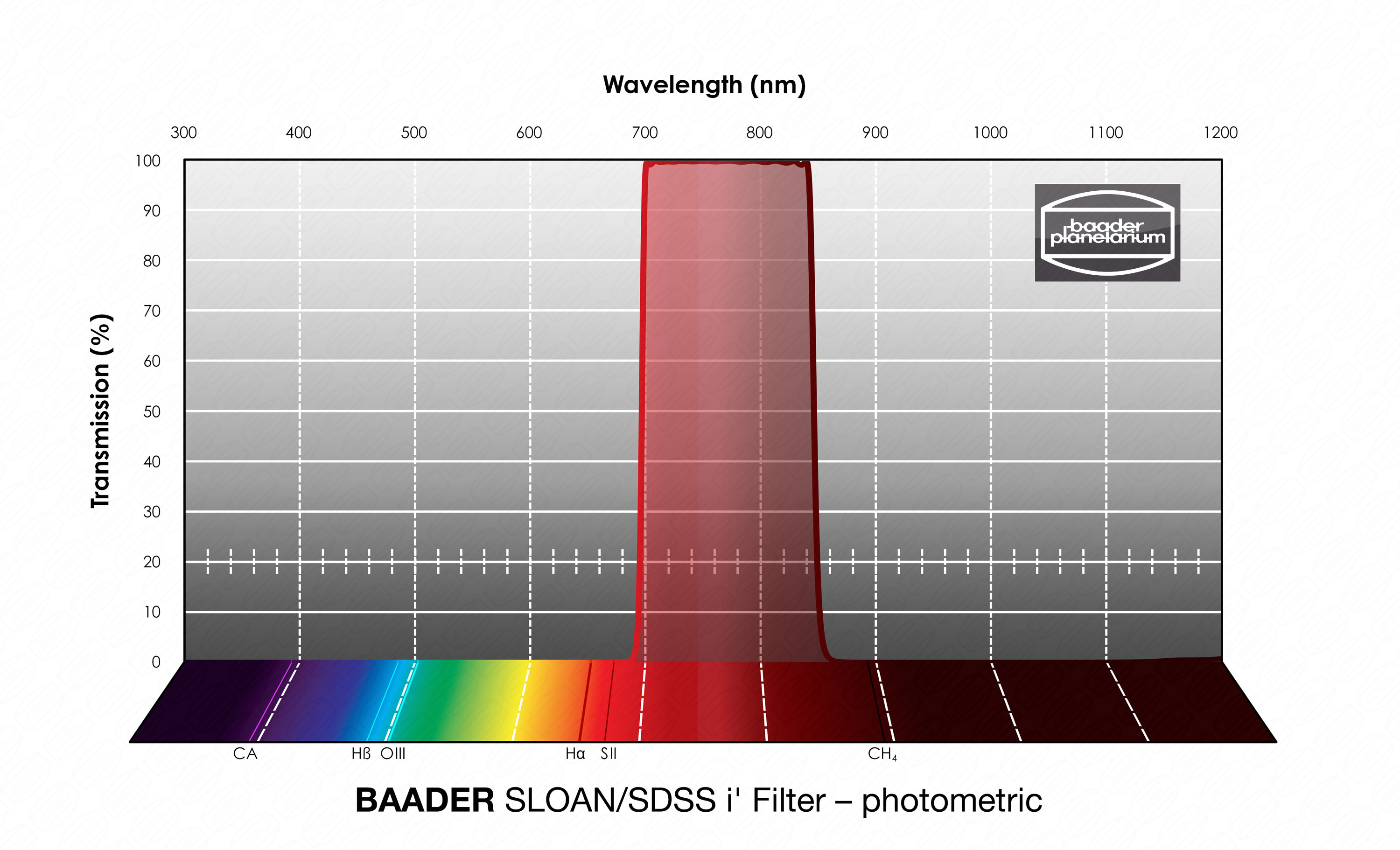 Product image.