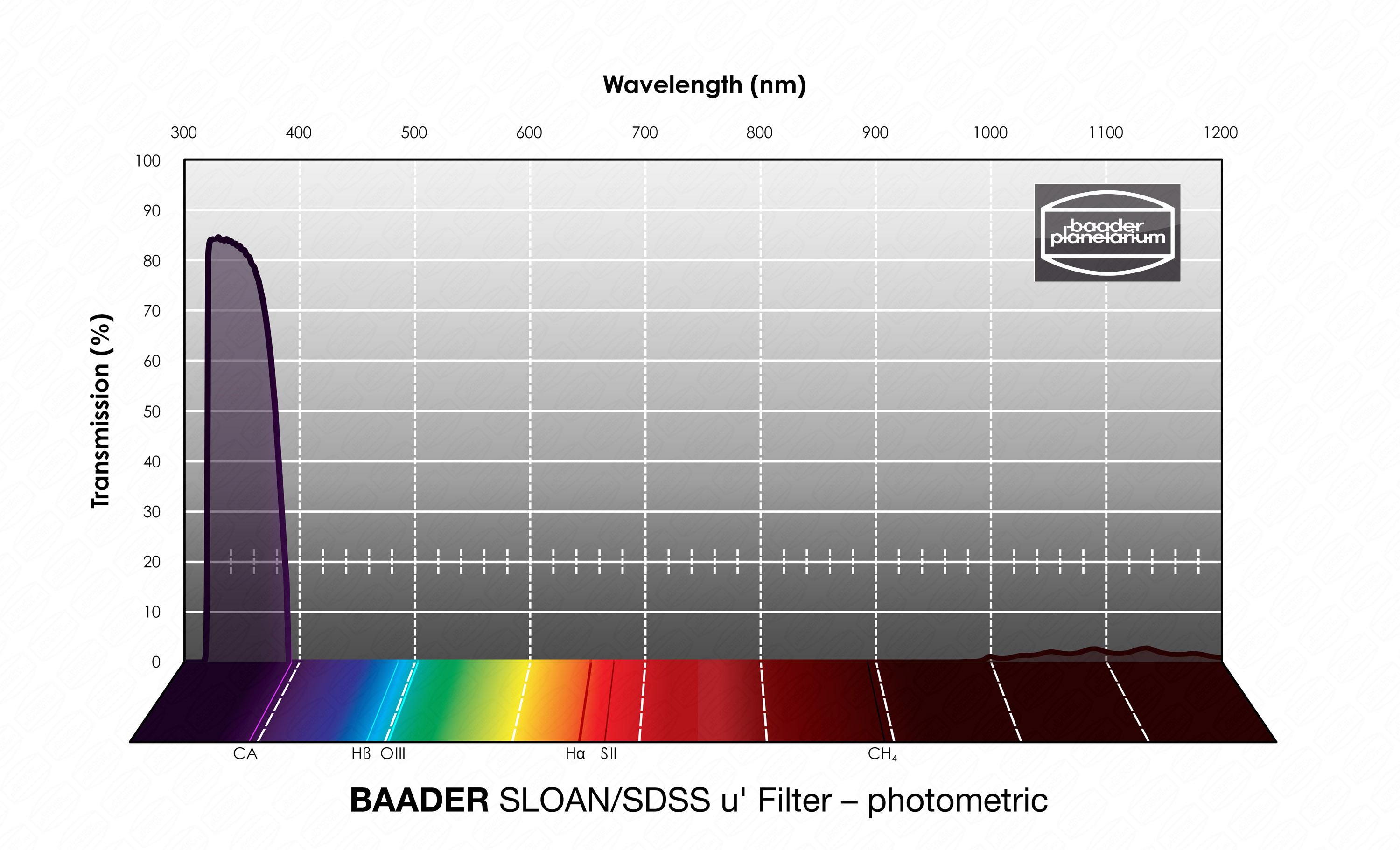 Product image.