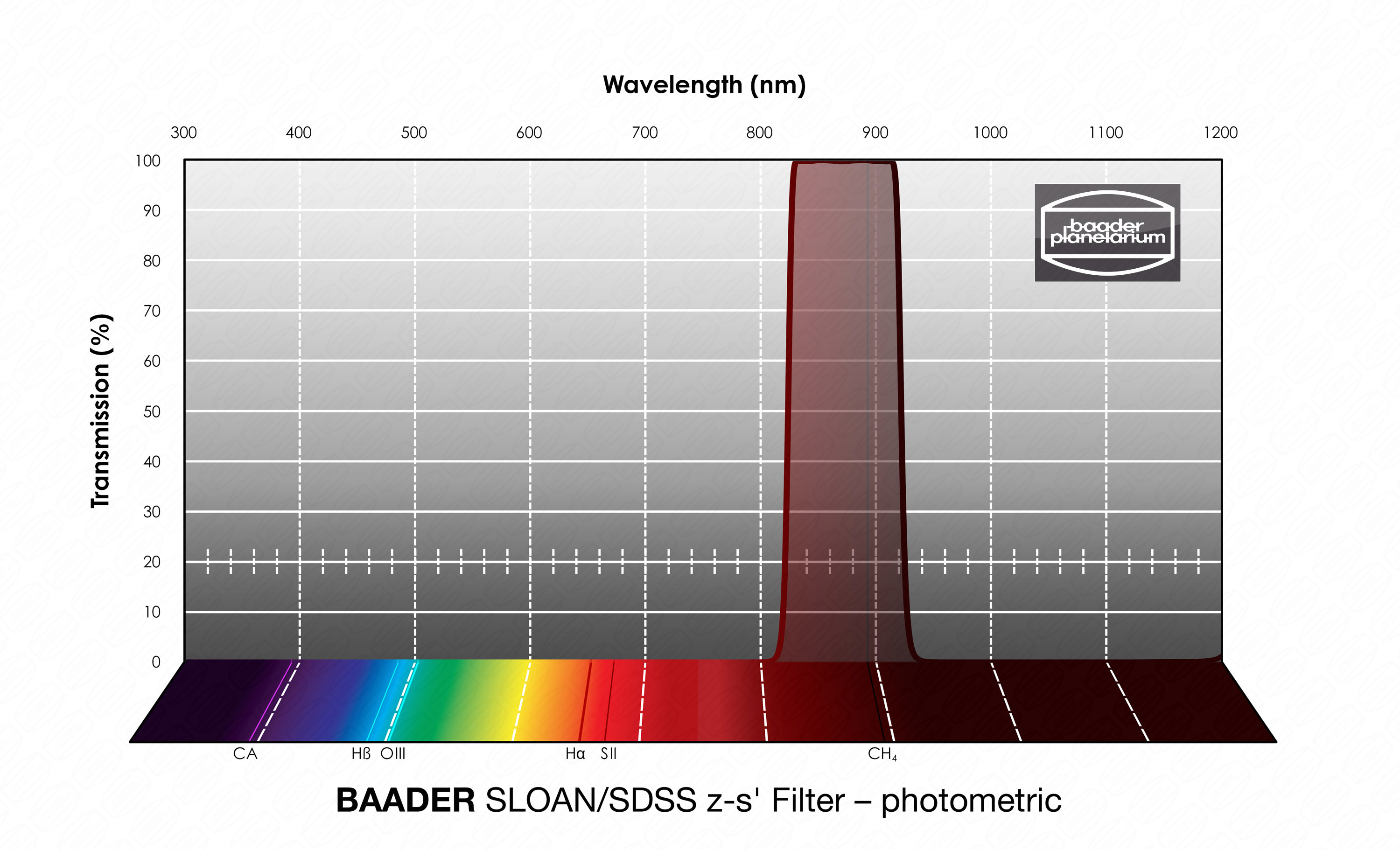 Product image.