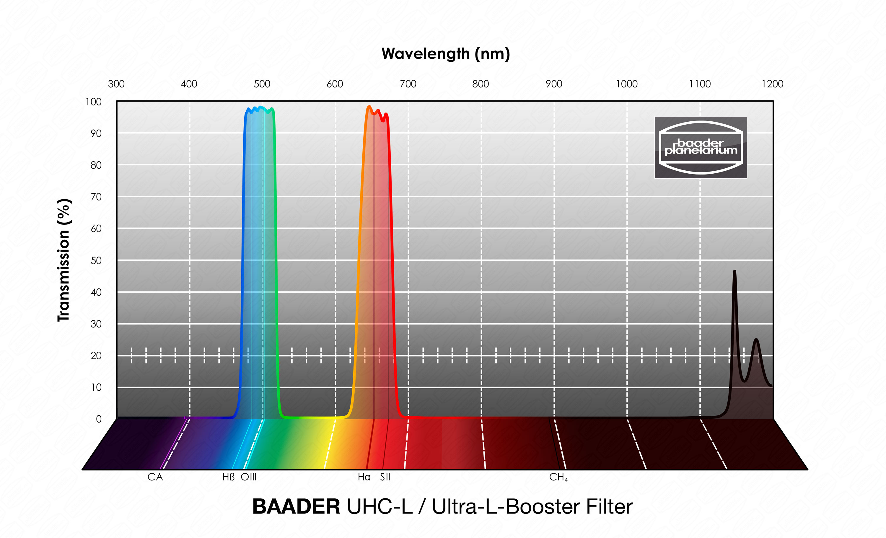 Product image.