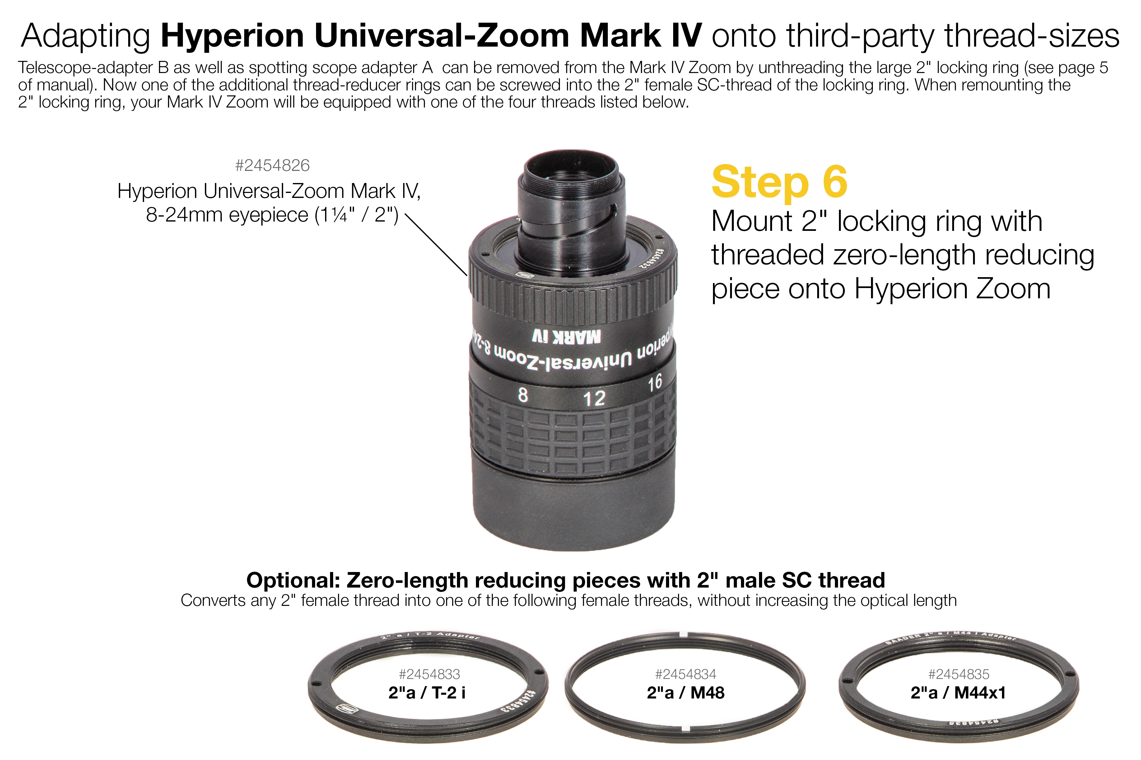 Mark IV Zoom Adapter 2