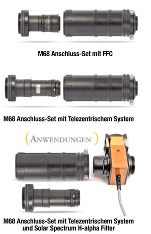 Anwendungsbeispiele des M68-Tele-Kompendiums