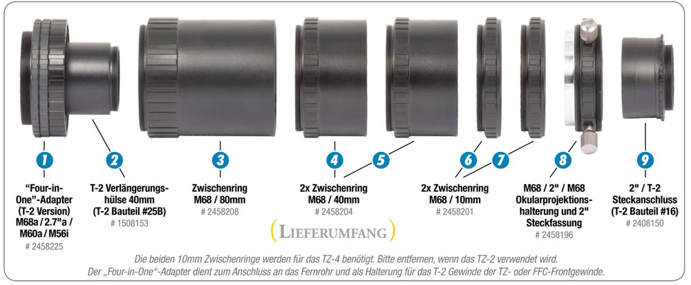 Lieferumfang des M68-Tele-Kompendiums